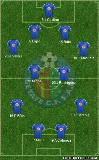 Getafe C.F., S.A.D. Formation 2011