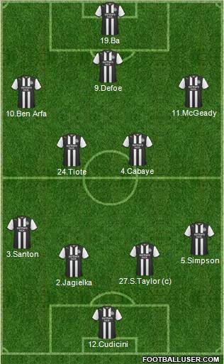 Newcastle United Formation 2011