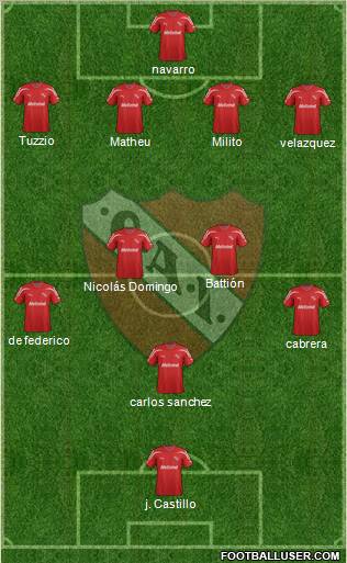 Independiente Formation 2011