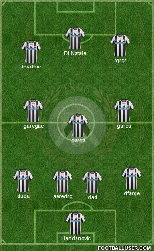 Udinese Formation 2011