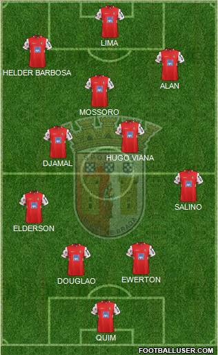 Sporting Clube de Braga - SAD Formation 2011