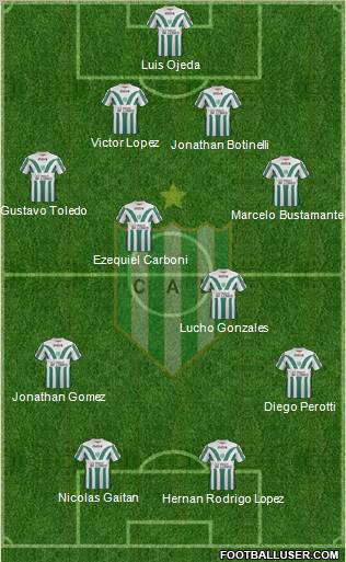 Banfield Formation 2011