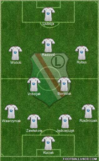 Legia Warszawa Formation 2011