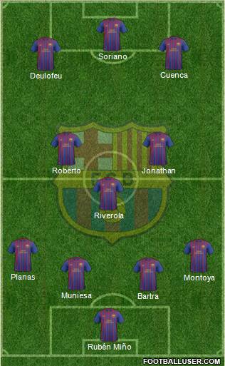 F.C. Barcelona B Formation 2011