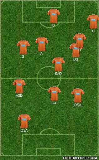 Blackpool Formation 2011