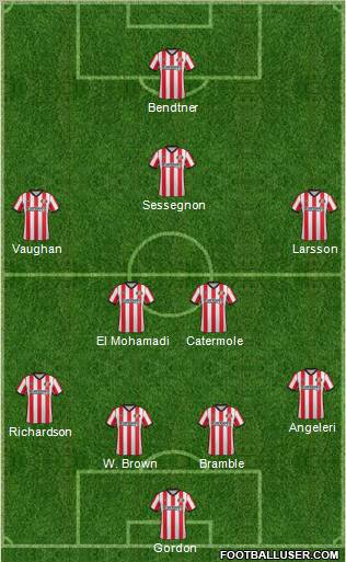 Sunderland Formation 2011