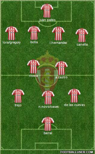 Real Sporting S.A.D. Formation 2011