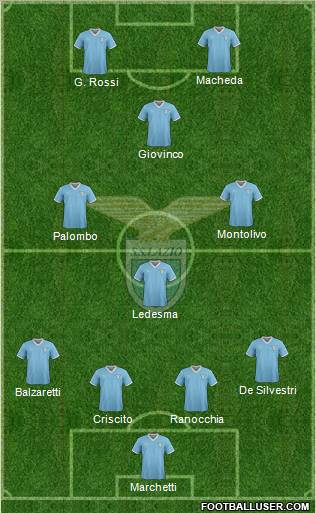 S.S. Lazio Formation 2011