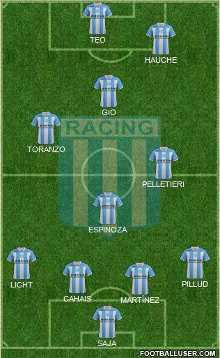 Racing Club Formation 2011