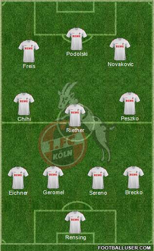 1.FC Köln Formation 2011