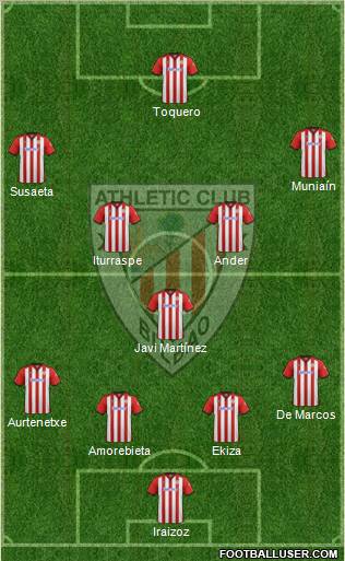 Athletic Club Formation 2011