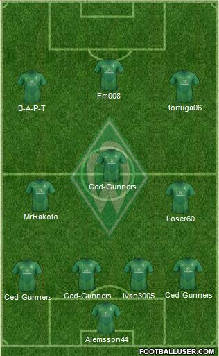 Werder Bremen Formation 2011