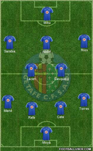 Getafe C.F., S.A.D. Formation 2011