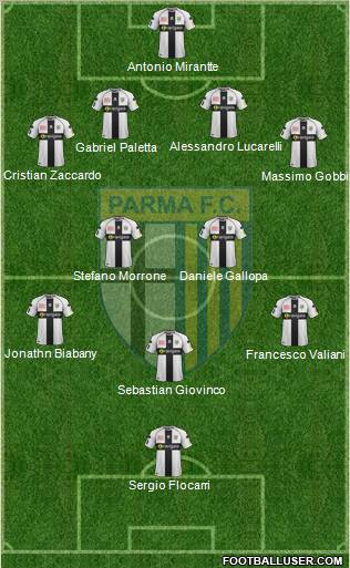 Parma Formation 2011