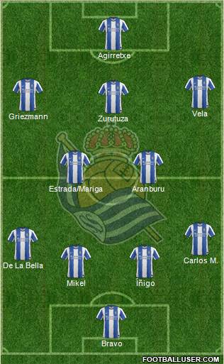 Real Sociedad S.A.D. Formation 2011