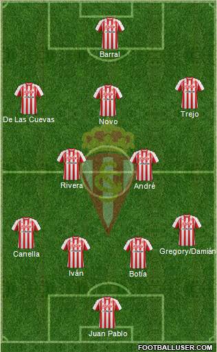 Real Sporting S.A.D. Formation 2011