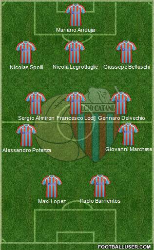 Catania Formation 2011