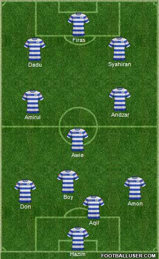 Queens Park Rangers Formation 2011