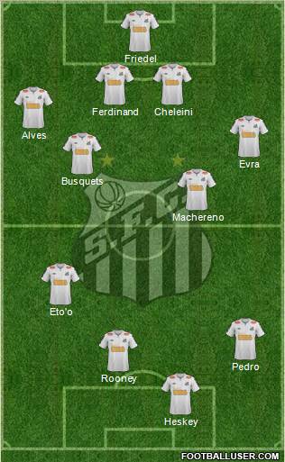 Santos FC Formation 2011