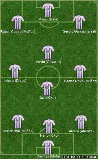 Perth Glory Formation 2011