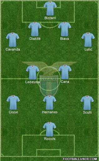 S.S. Lazio Formation 2011