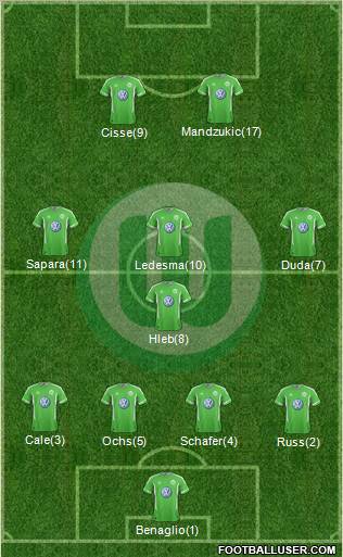 VfL Wolfsburg Formation 2011