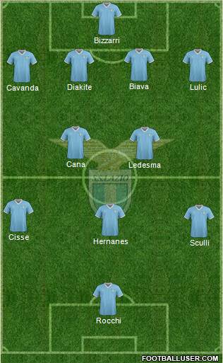 S.S. Lazio Formation 2011