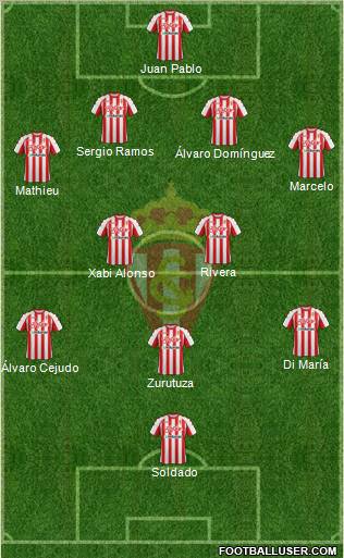 Real Sporting S.A.D. Formation 2011