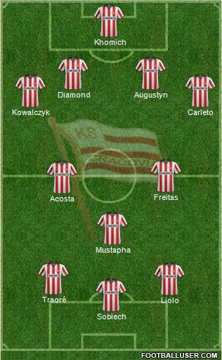 Cracovia Krakow Formation 2011