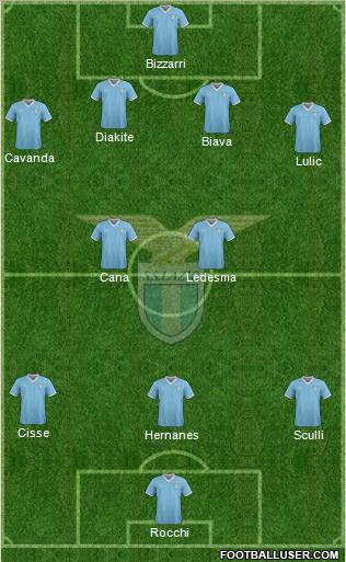 S.S. Lazio Formation 2011