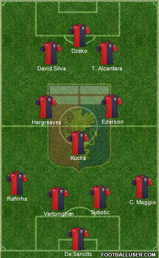 Genoa Formation 2011