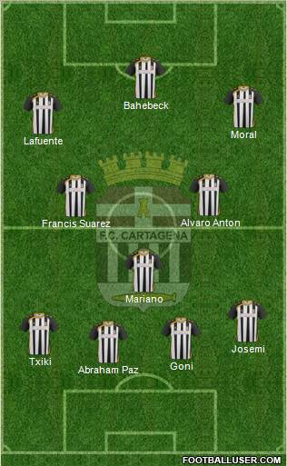 F.C. Cartagena Formation 2011