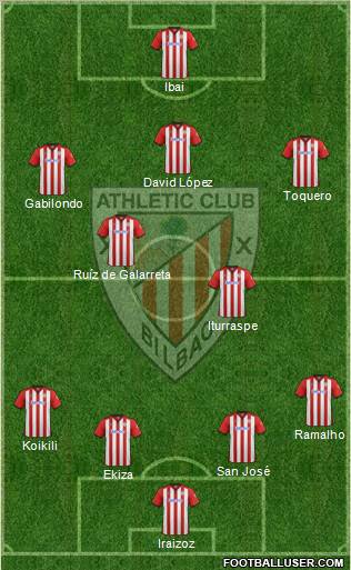 Athletic Club Formation 2011