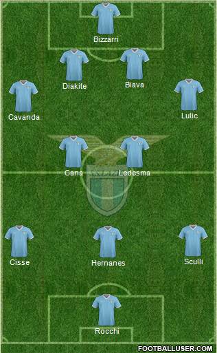 S.S. Lazio Formation 2011