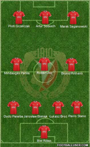 Widzew Lodz Formation 2011