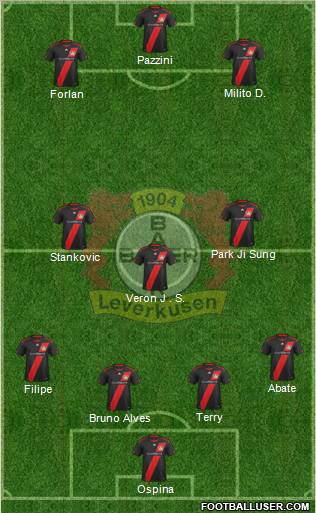 Bayer 04 Leverkusen Formation 2011