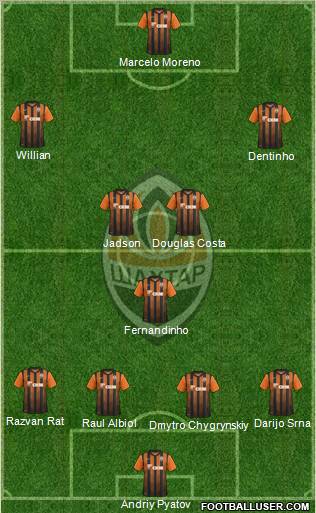 Shakhtar Donetsk Formation 2011