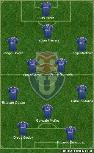 CF Universidad de Chile Formation 2011