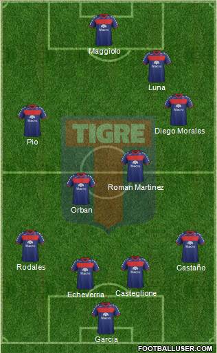 Tigre Formation 2011