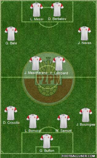 Poland Formation 2011