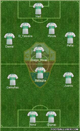 Elche C.F., S.A.D. Formation 2011