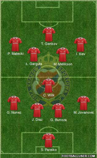 Wisla Krakow Formation 2011