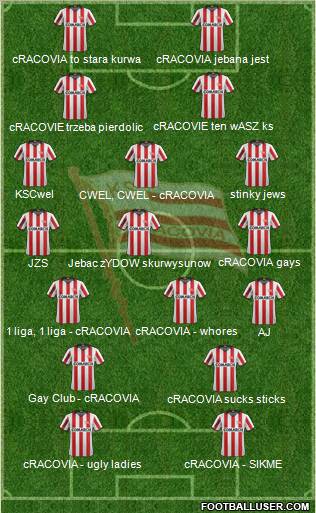 Cracovia Krakow Formation 2011