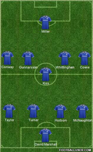 Cardiff City Formation 2011