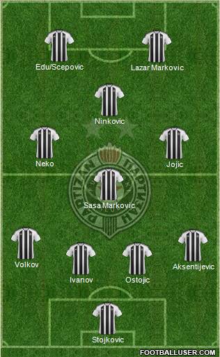 FK Partizan Beograd Formation 2011