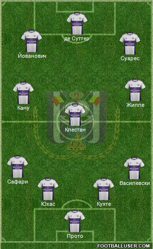 RSC Anderlecht Formation 2011