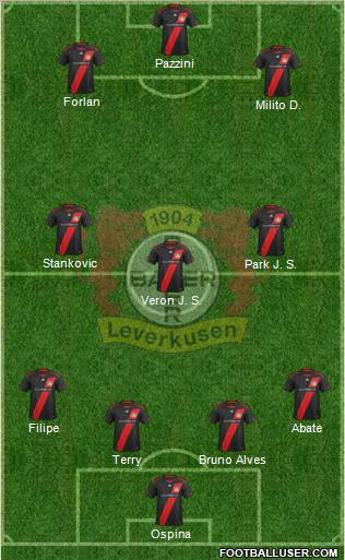 Bayer 04 Leverkusen Formation 2011