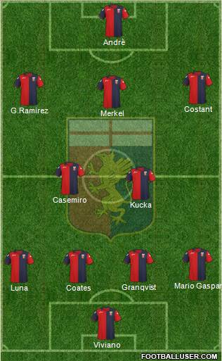 Genoa Formation 2011