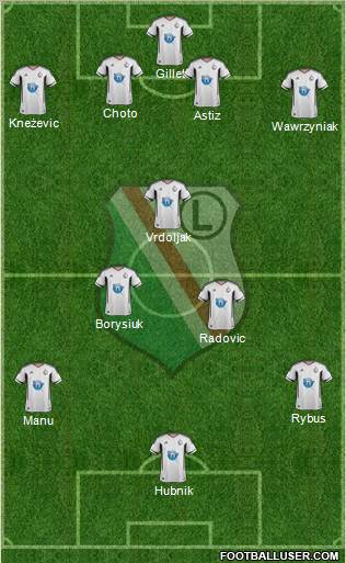 Legia Warszawa Formation 2011