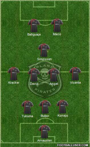 Orlando Pirates Formation 2011